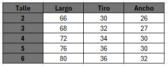 Tabla de talles